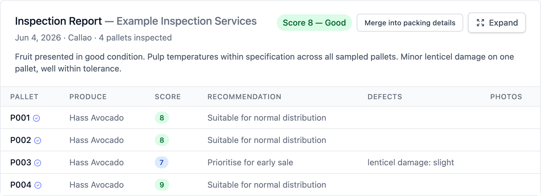 An inspection report card